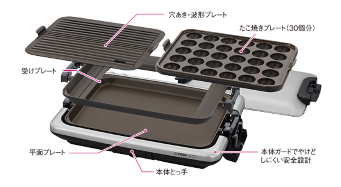 美味しい 楽しい 簡単 ホットプレートの選び方解説とおすすめ品の紹介 白物家電ブログ