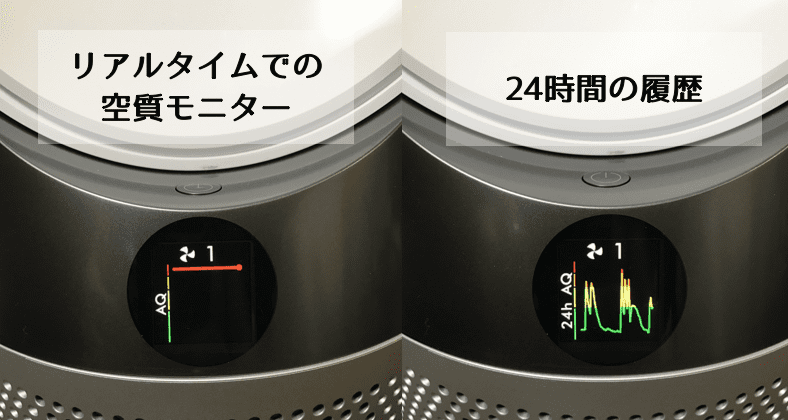 冬の朝が憎い 我慢できずにダイソンpure Hot Cool Linkを購入 Hp02 Hp04 白物家電ブログ