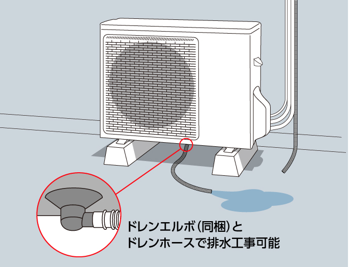 排水 くださ SHARP シャープエアコン室外機